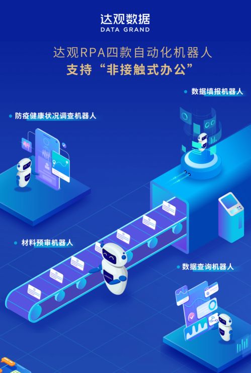 達(dá)觀數(shù)據(jù)榮膺國(guó)家工信部2020年人工智能優(yōu)秀方案，引領(lǐng)AI應(yīng)用軟件開發(fā)新浪潮